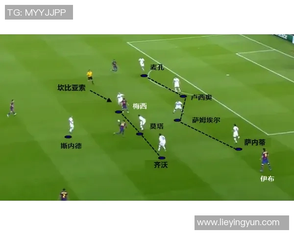 深入解析足球常用战术及其在比赛中的实际应用与效果分析